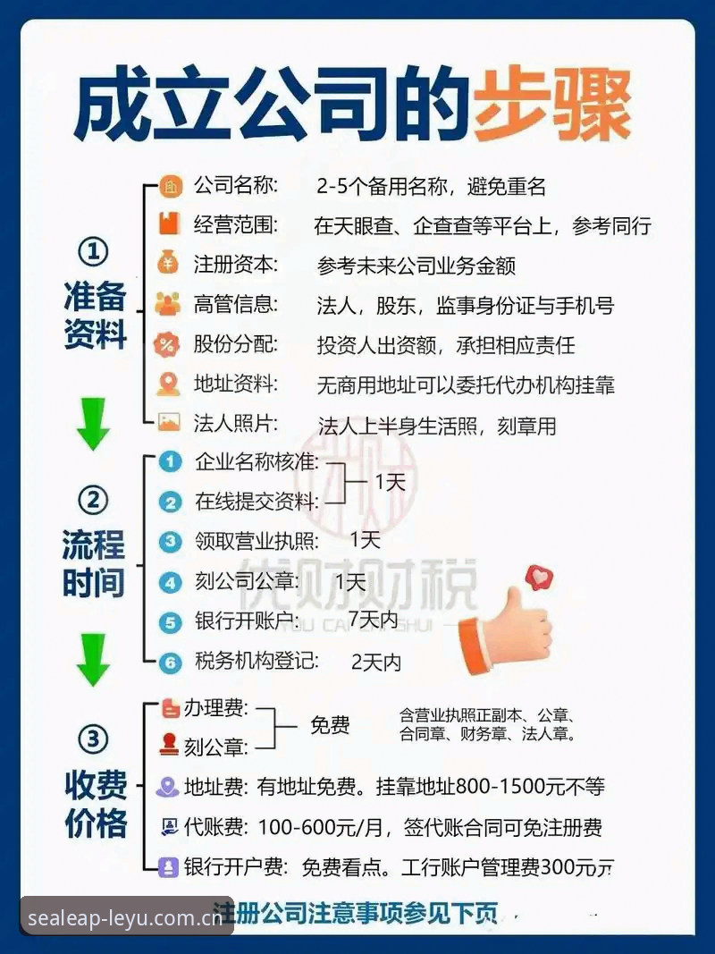 乐鱼官网怎么注册 乐鱼官网注册的5个关键步骤,新手也能轻松完成